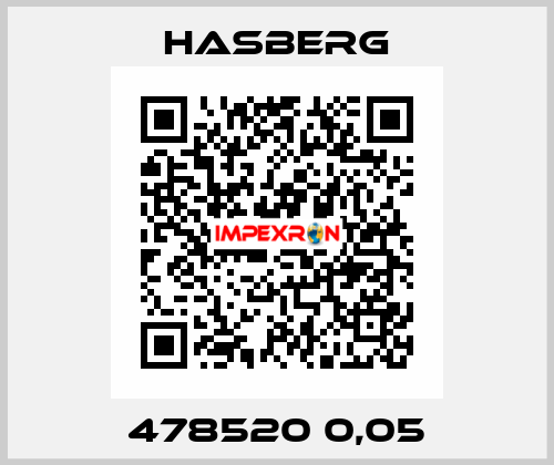 478520 0,05 Hasberg