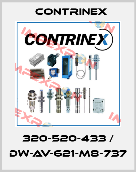 320-520-433 / DW-AV-621-M8-737 Contrinex