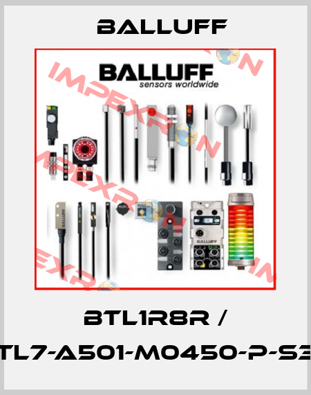 BTL1R8R / BTL7-A501-M0450-P-S32 Balluff