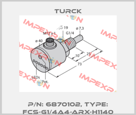 p/n: 6870102, Type: FCS-G1/4A4-ARX-H1140 Turck