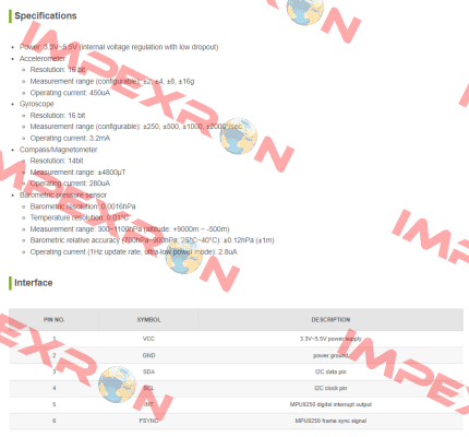 12476 / MPU9250 Waveshare