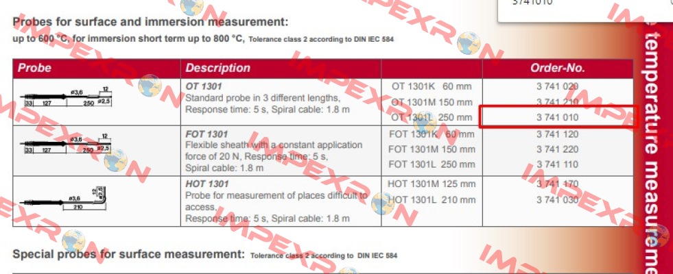 3741010 Tastotherm